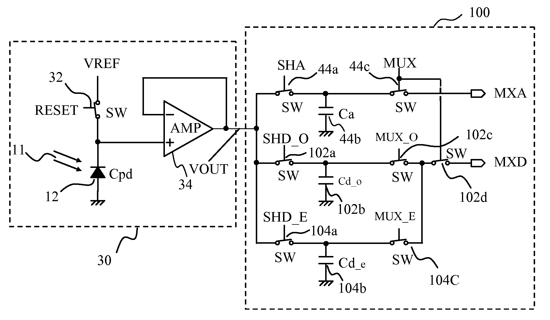Multi-resolution Image Sensor Array with High Image Quality Pixel Readout Circuitry