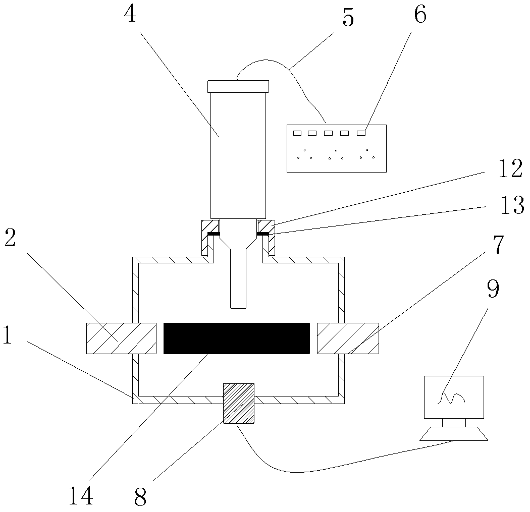 Experimental device and method for measuring rock mechanics parameters under action of ultrasonic wave and chemistry