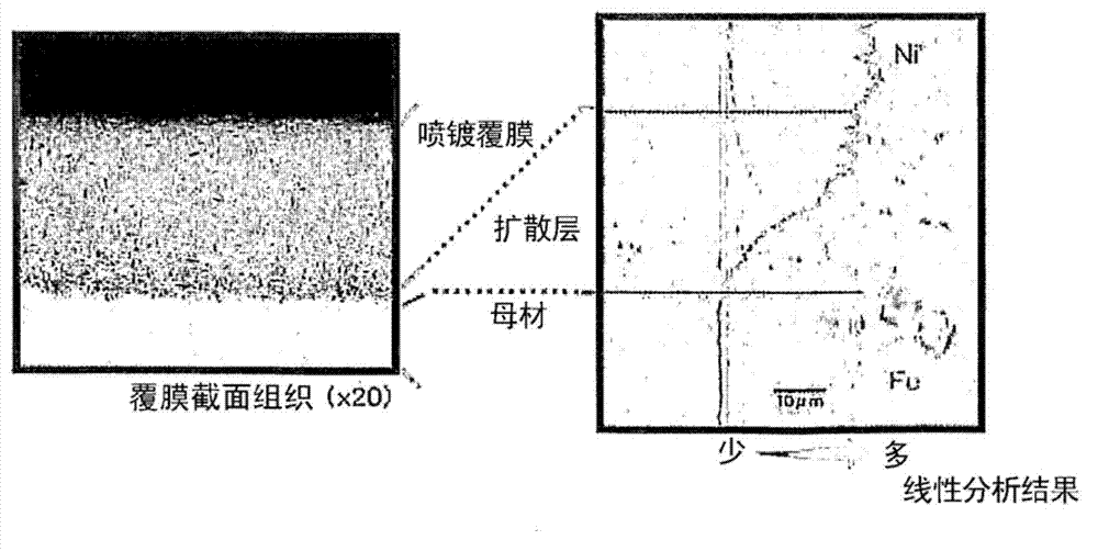 Roll for hot-rolling apparatus and process for producing same