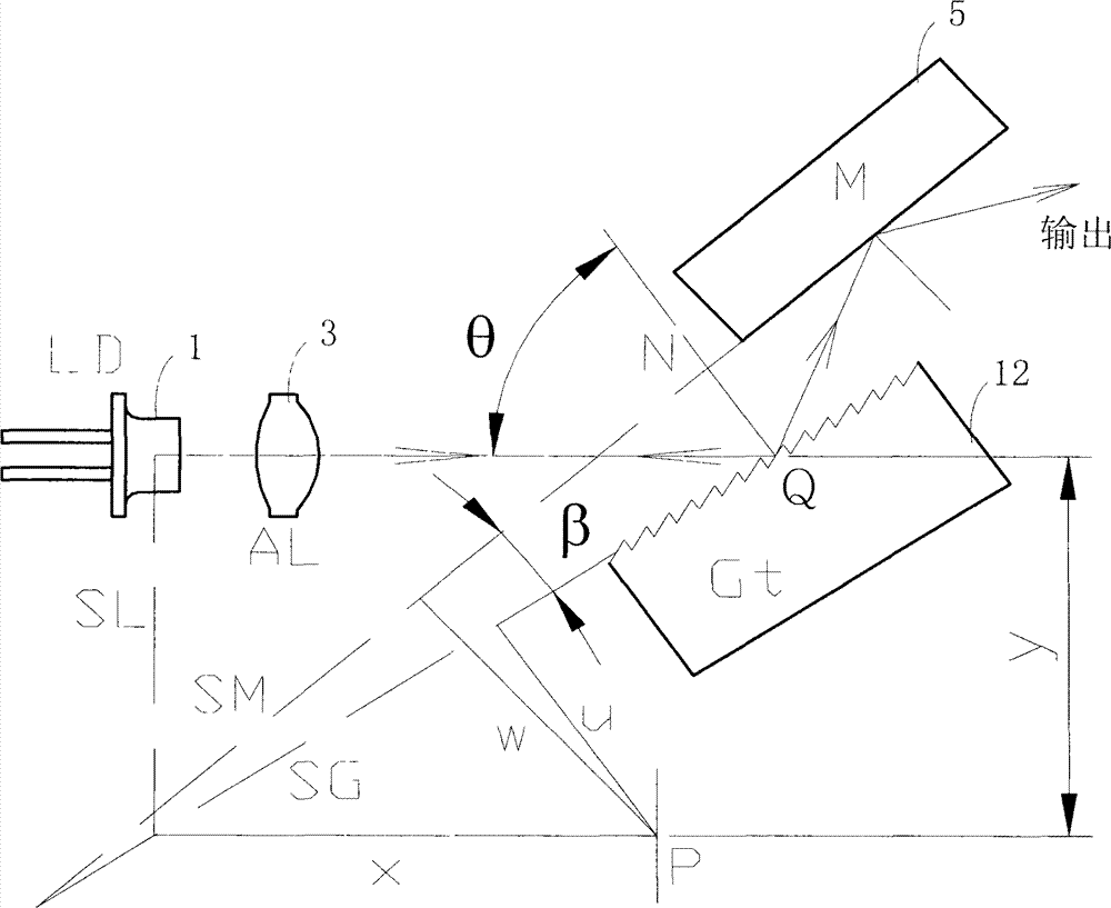 Littrow-structural grating external cavity semiconductor laser and frequency tuning method