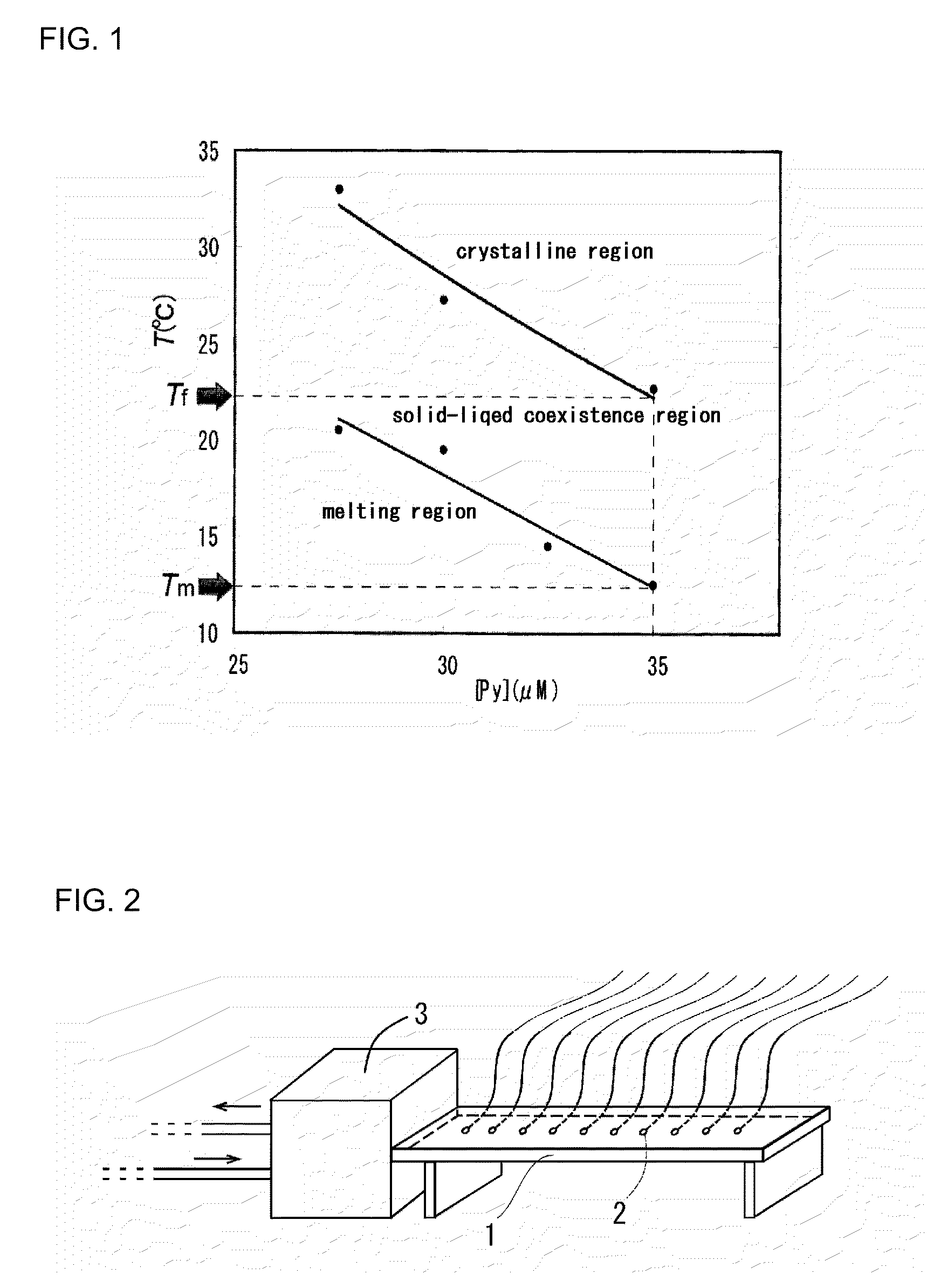 Process for producing colloidal crystal and colloidal crystal