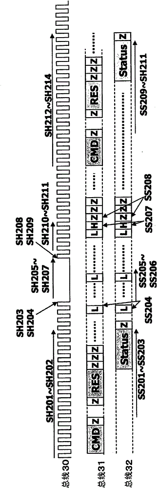 Interface device for host device, interface device for slave device, host device, slave device, communication system and interface voltage switching method