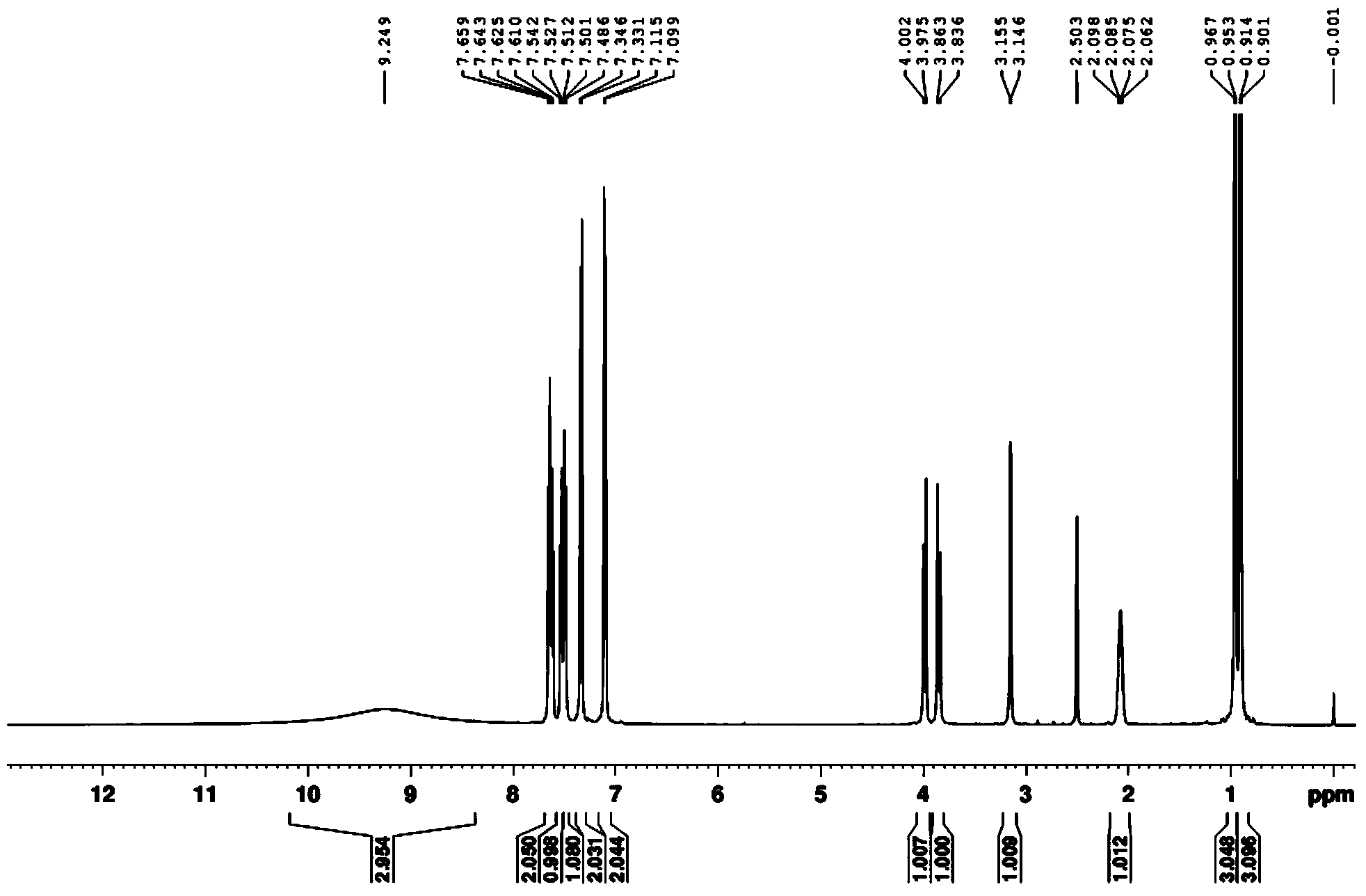 Hydrolysable impurity compound of valsartan and preparation method, detection method and use thereof