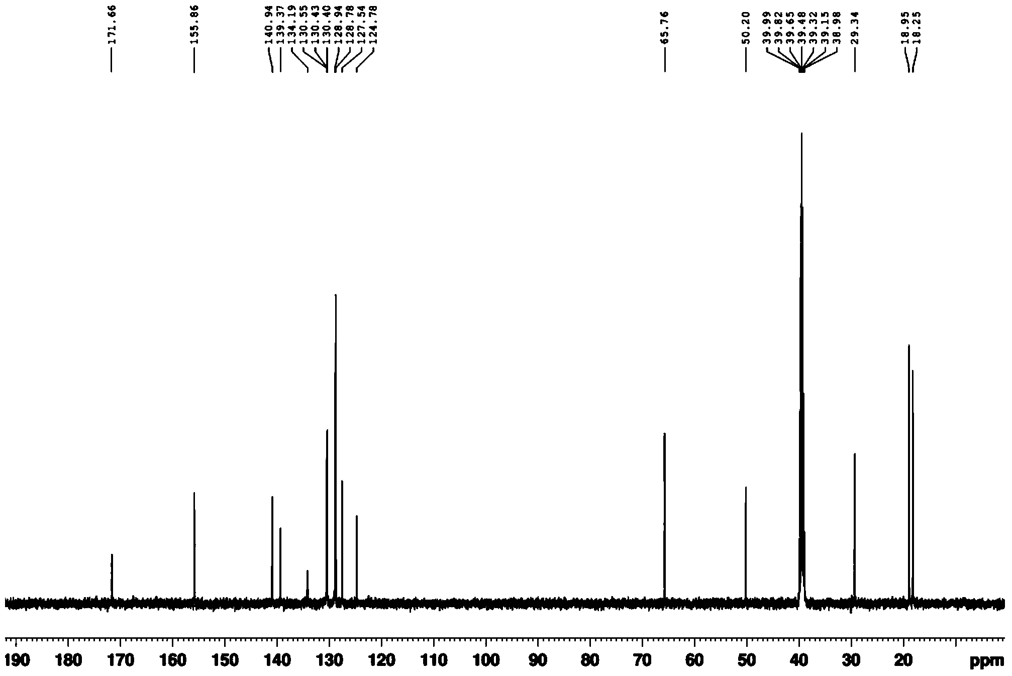 Hydrolysable impurity compound of valsartan and preparation method, detection method and use thereof