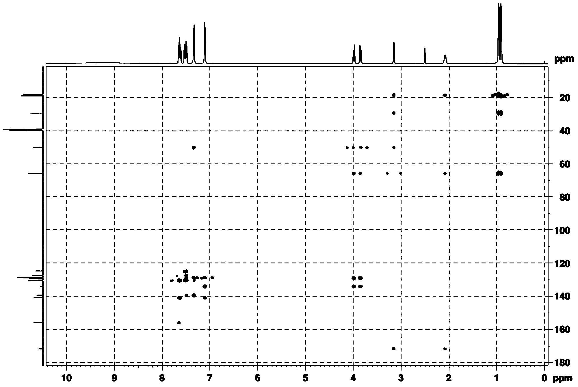 Hydrolysable impurity compound of valsartan and preparation method, detection method and use thereof