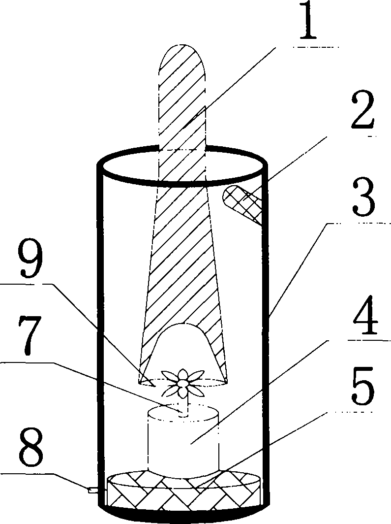 Machine core structure of fire simulation electronic candle