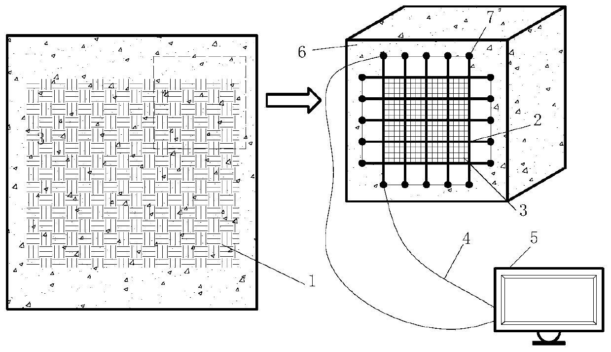 Method for determining concrete structural damages by carbon fiber cloth