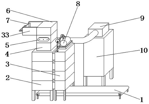 A small particle size oil shale screening dry distillation machine