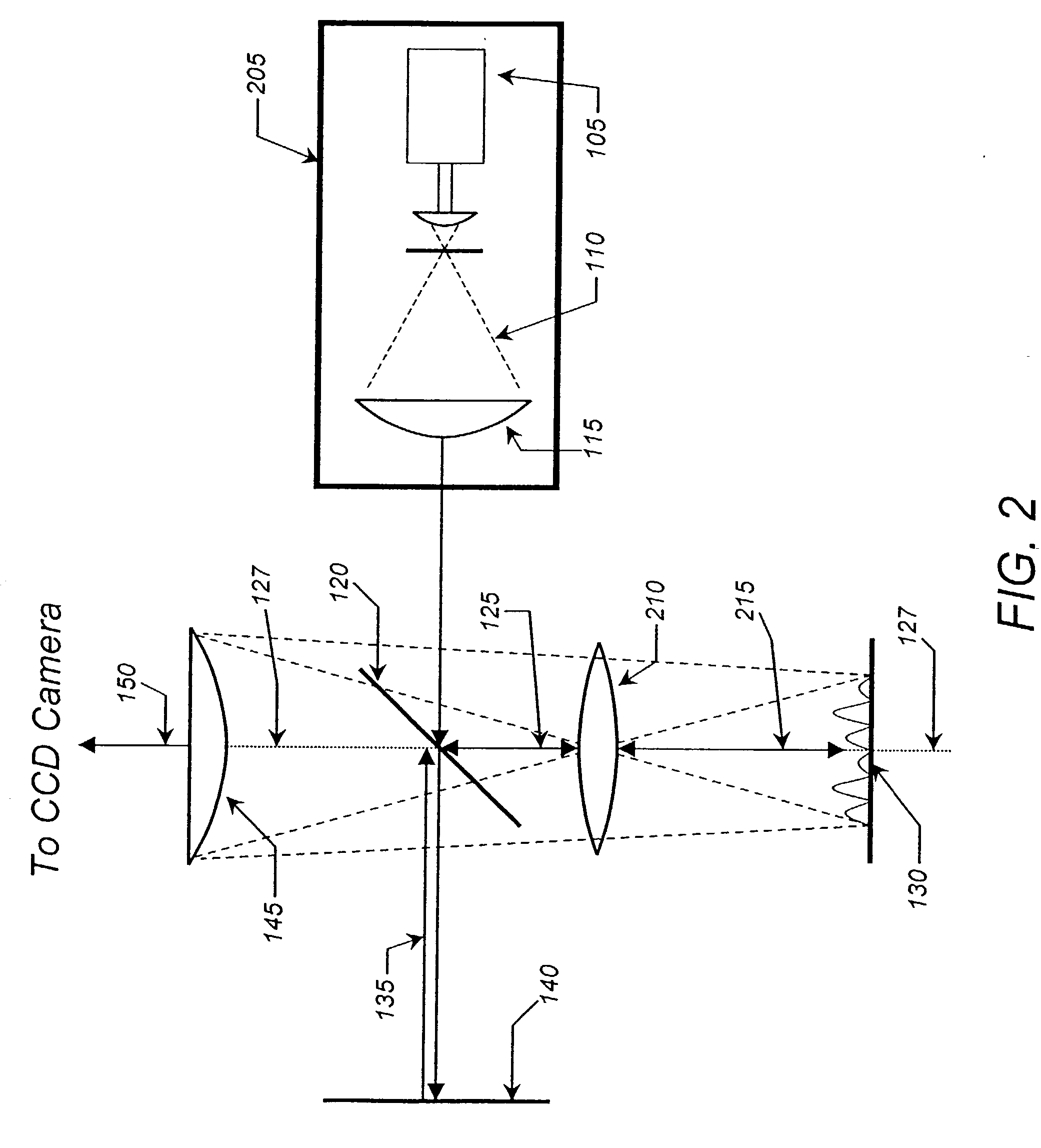 Content-based fused off-axis illumination direct-to-digital holography