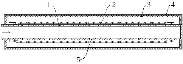 A nanobubble-based sewage treatment device