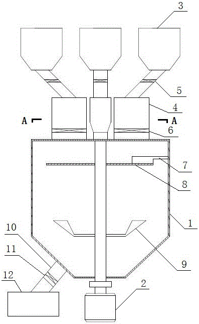 Material mixing device provided with distributing device and capable of improving mixing efficiency and material mixing method