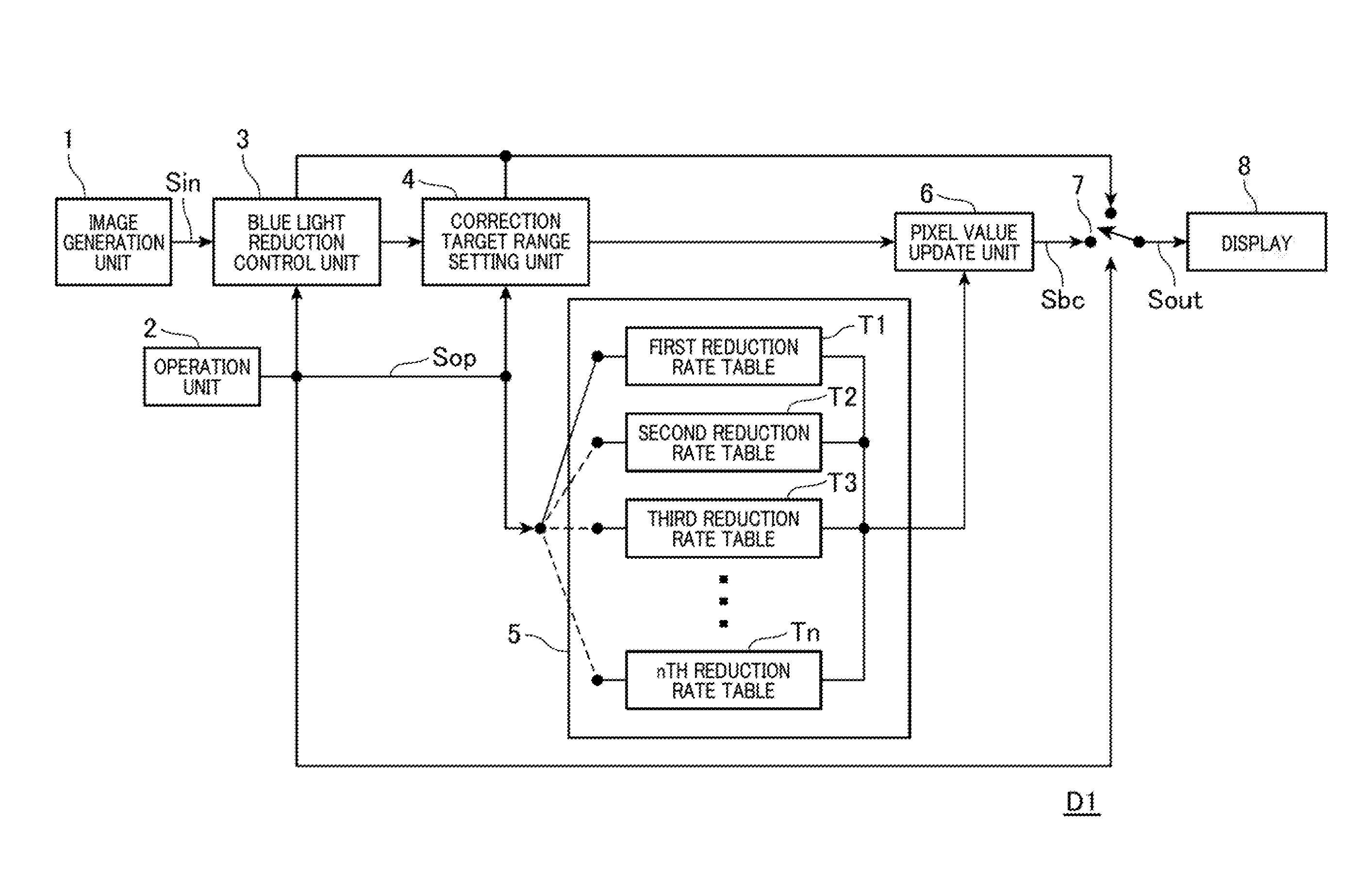 Image processing apparatus, display apparatus, image processing method, and image processing program