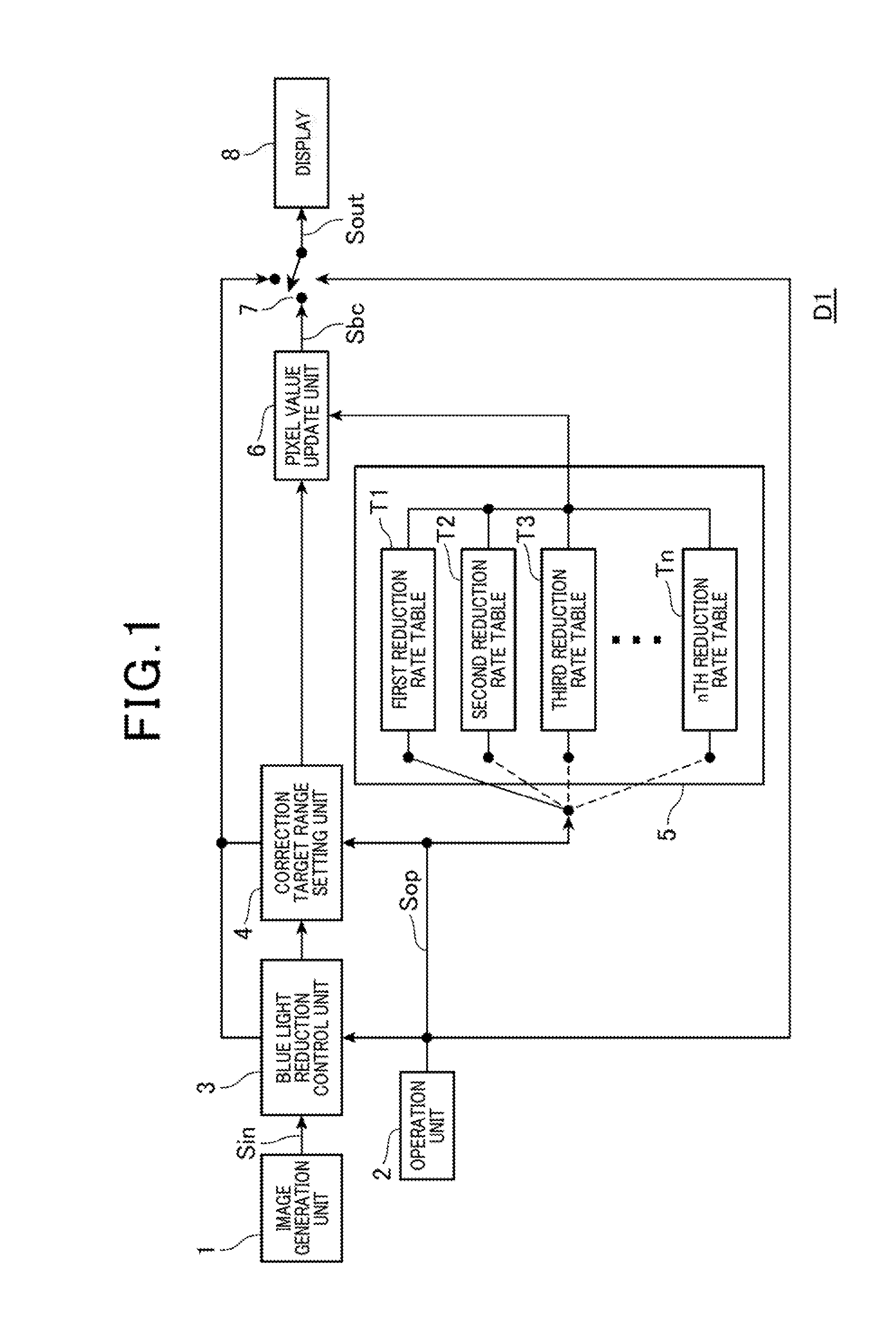 Image processing apparatus, display apparatus, image processing method, and image processing program