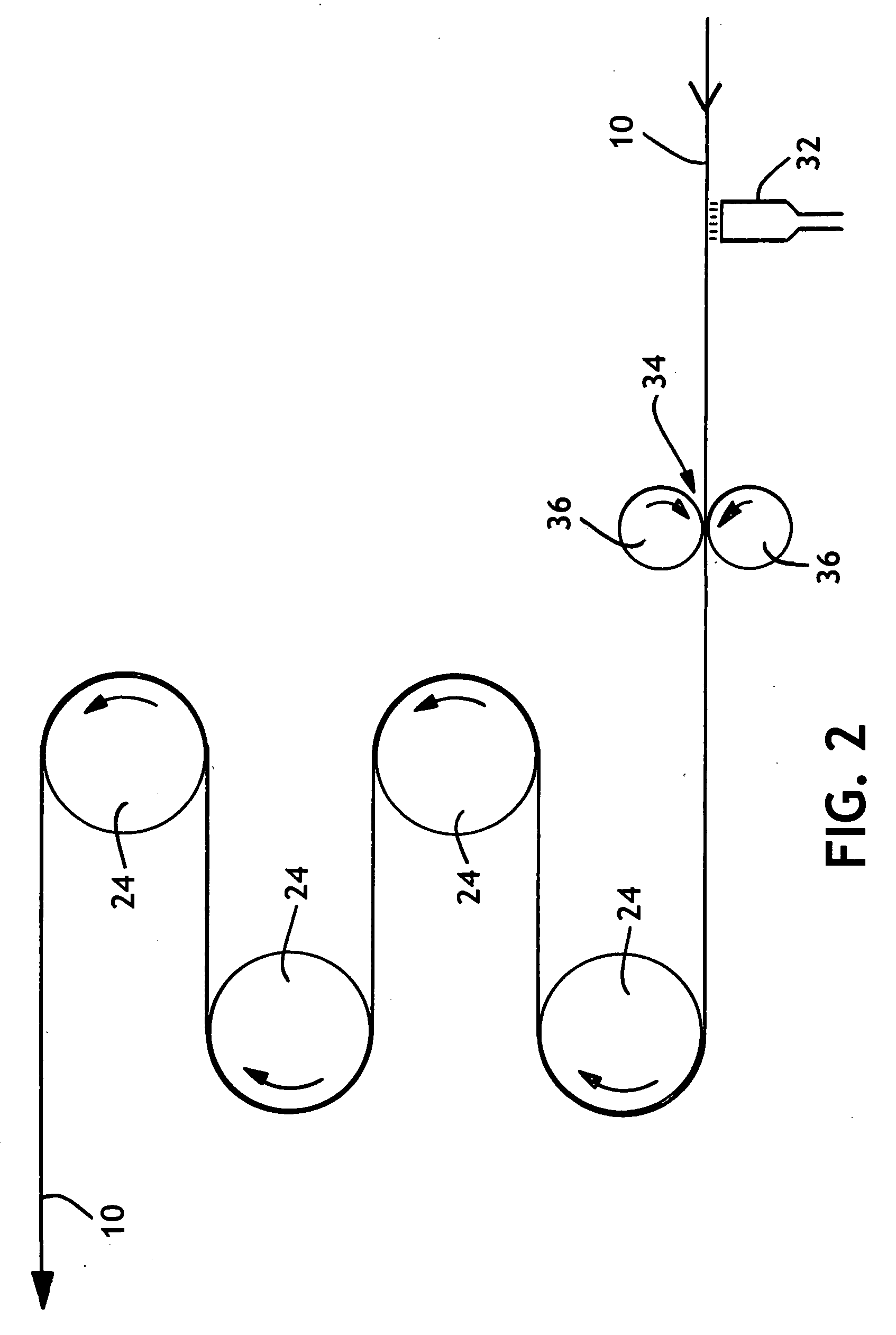 Method of treating substrates with ionic fluoropolymers