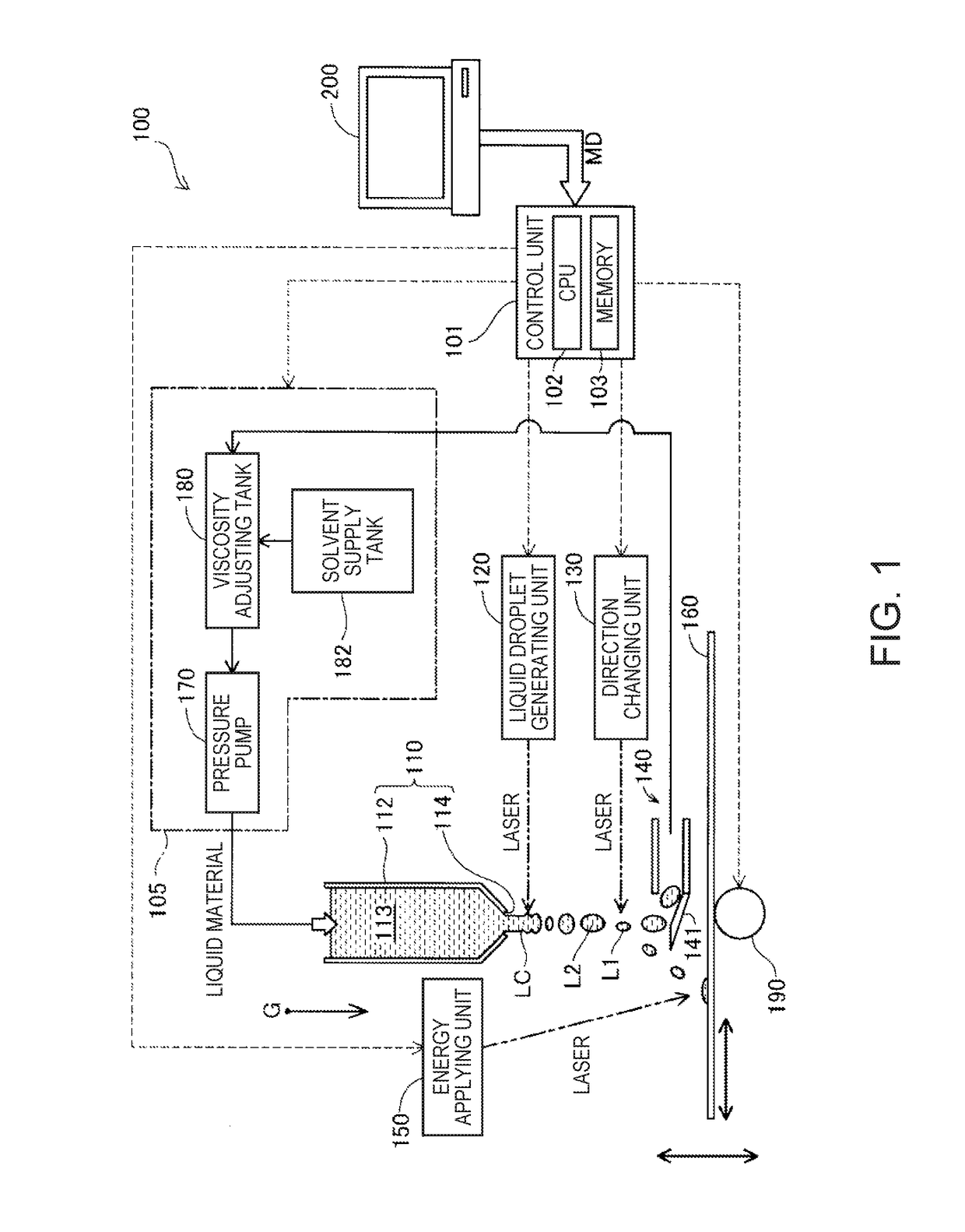 Liquid discharge apparatus and liquid discharge method