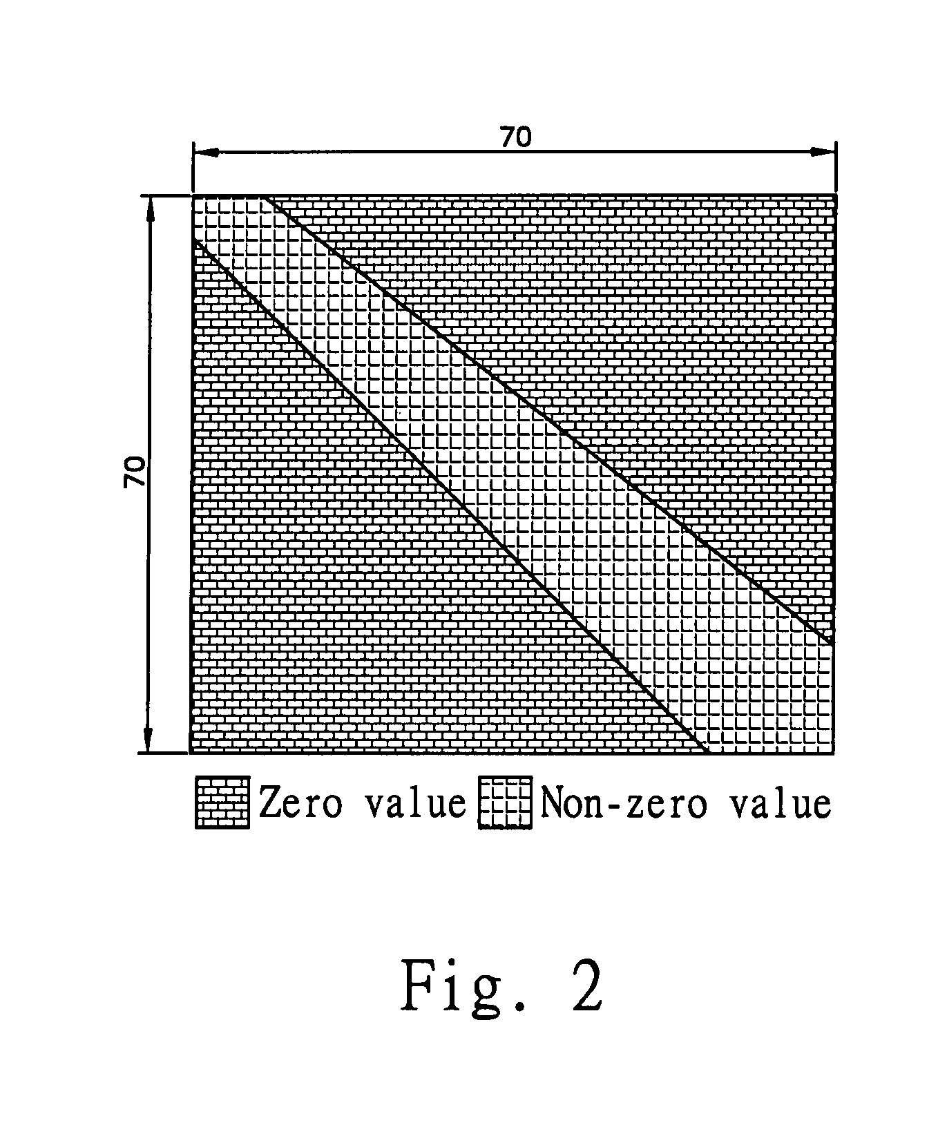 Method and Apparatus of Low-Complexity Psychoacoustic Model Applicable for Advanced Audio Coding Encoders