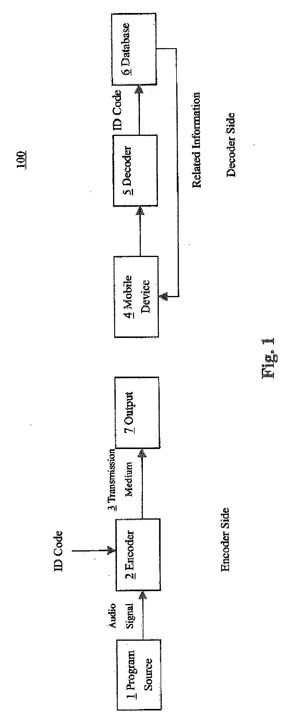 Media program identification method and apparatus based on audio watermarking