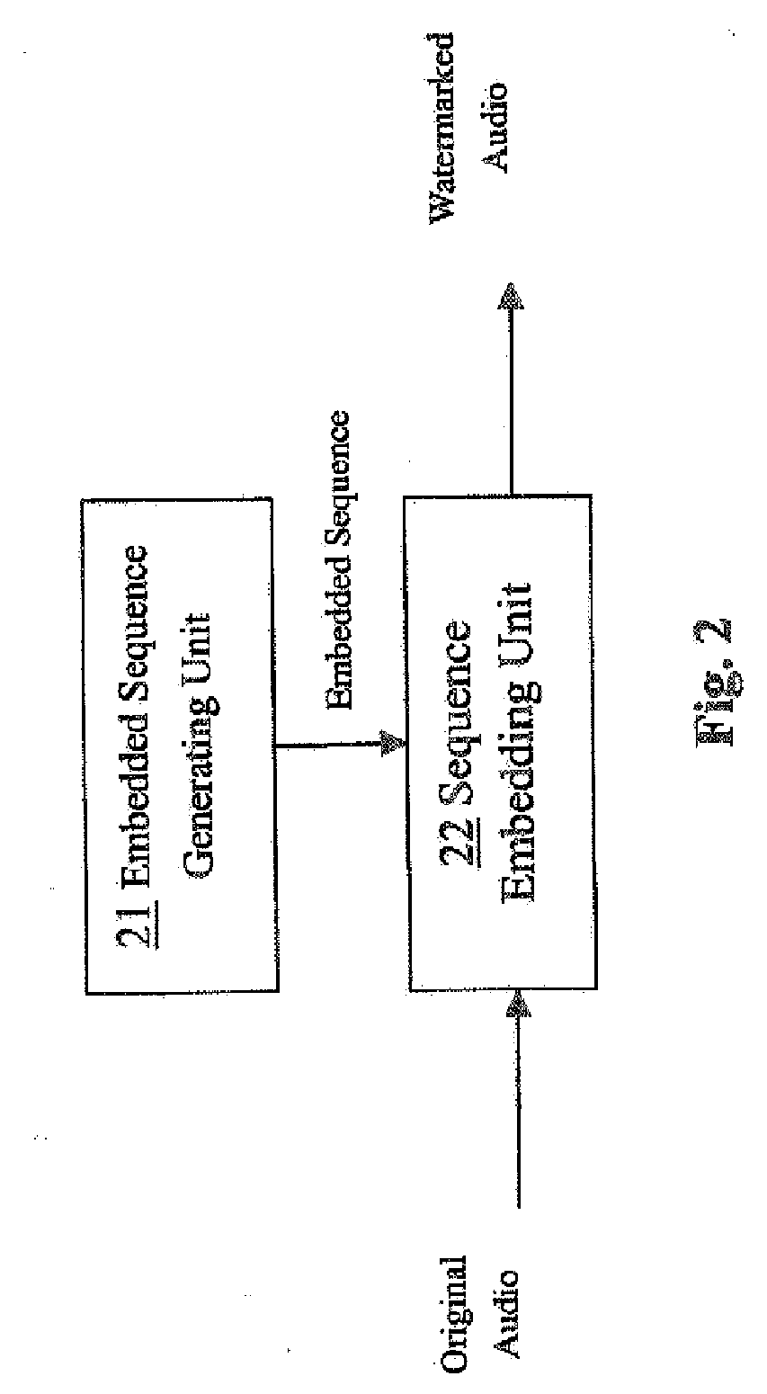 Media program identification method and apparatus based on audio watermarking