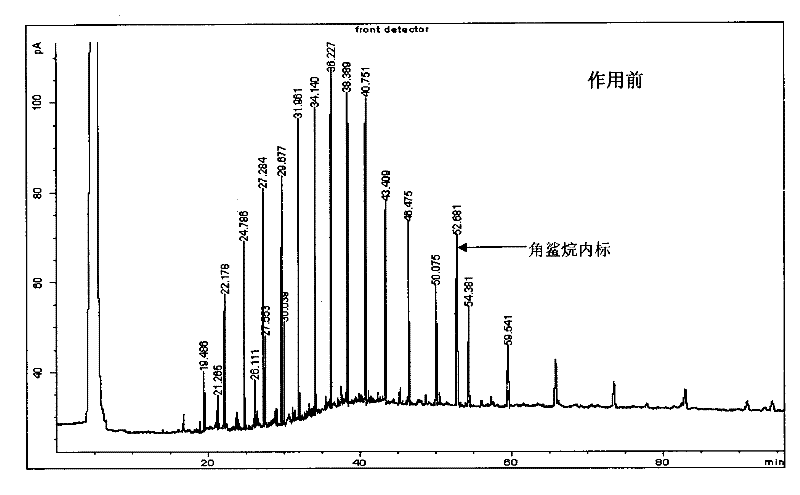 Salt-tolerant Rhodococcus sp. JH for generating biological emulsifier and degrading alkane and application thereof in bioremediation of petroleum polluted saline-alkali soil