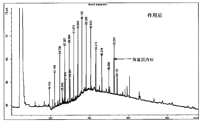 Salt-tolerant Rhodococcus sp. JH for generating biological emulsifier and degrading alkane and application thereof in bioremediation of petroleum polluted saline-alkali soil