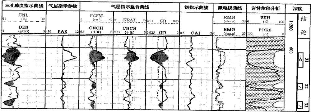 Method for determining calcareous interbed and formation porosity by neutron lifetime and compensated neutron combination logging