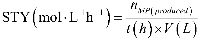 Method for synthesizing methyl propionate through homogeneous hydrogen esterification of ethylene