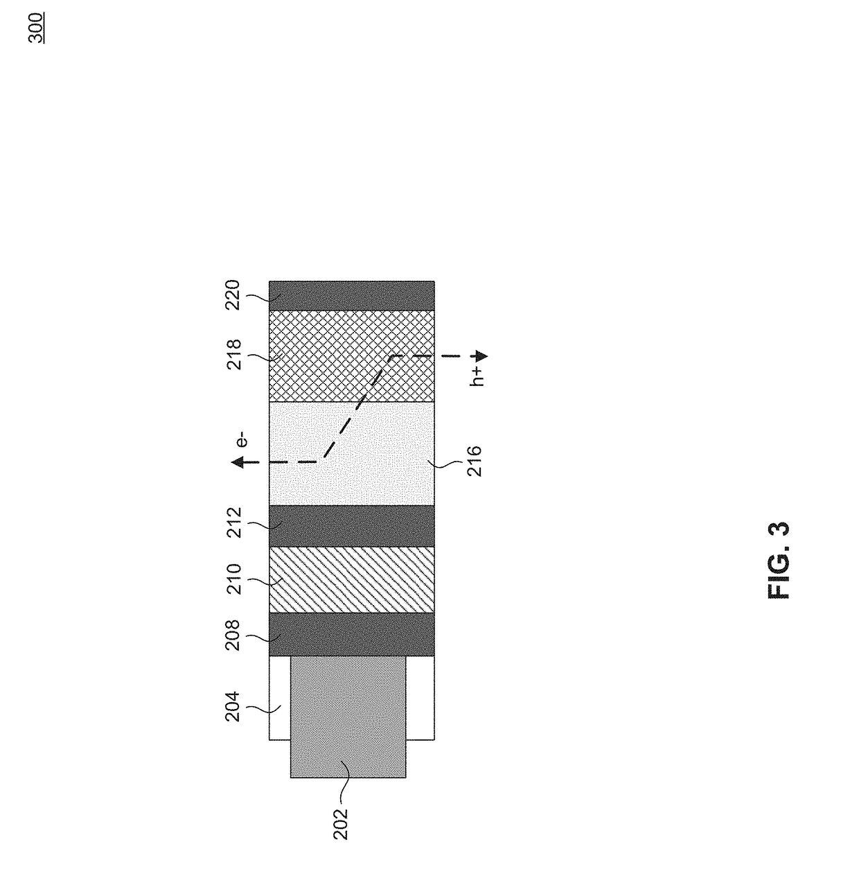 Tunneling field effect transistor 3D NAND data cell structure and method for forming the same