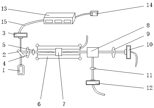 Nonlinear measuring system capable of changing light intensity