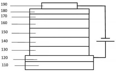 Spiro compound, preparation, organic electroluminescent diode and display device