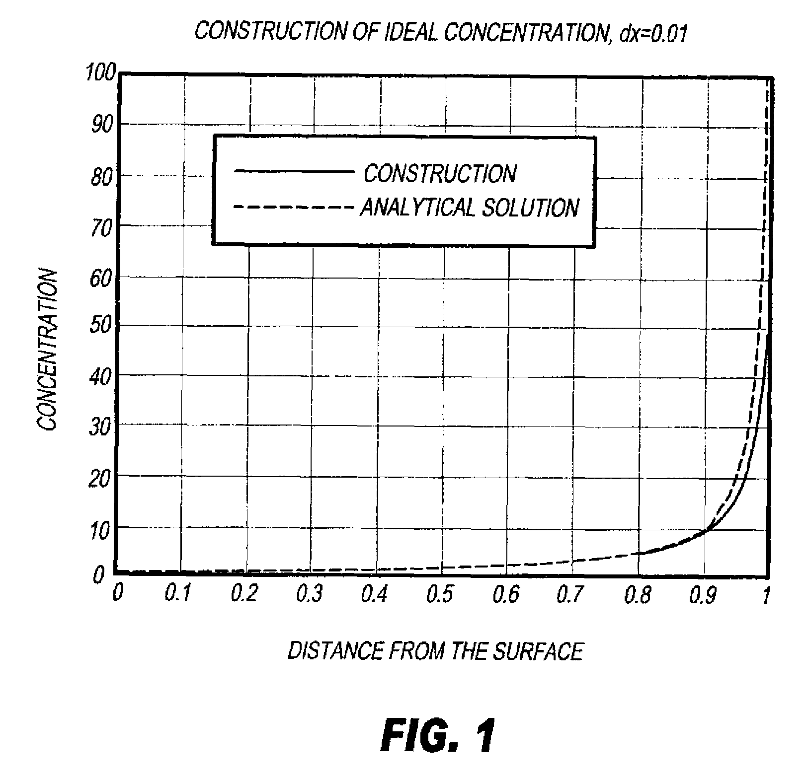 Laser-ablatable elements and methods of use