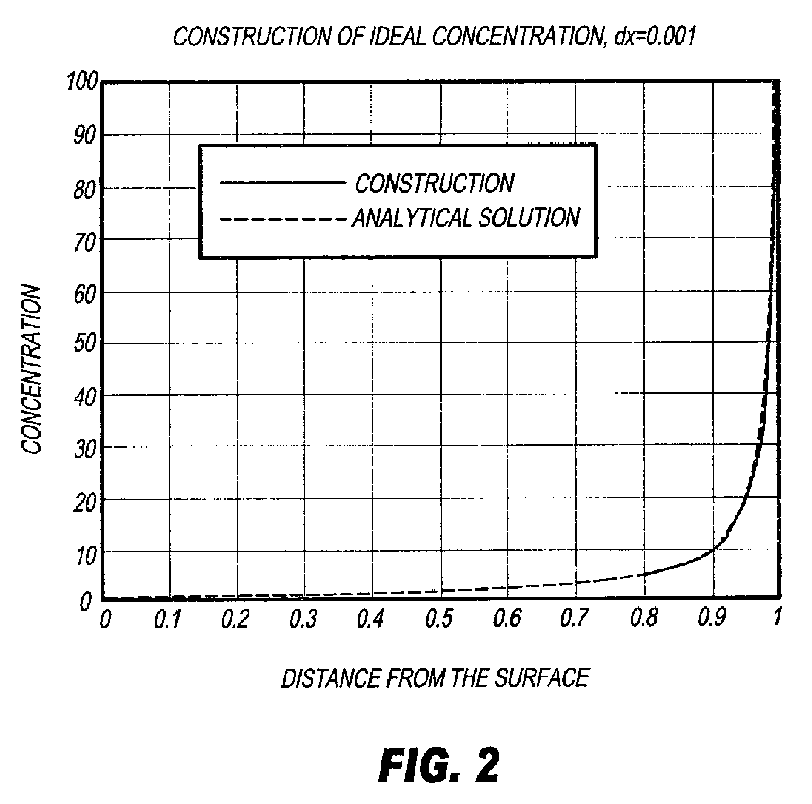 Laser-ablatable elements and methods of use