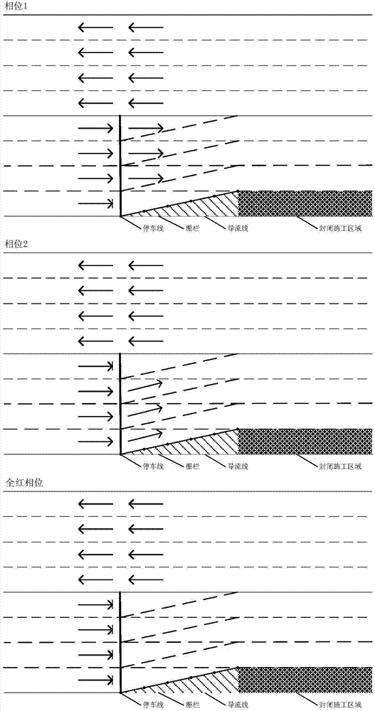 Method for controlling traffic signals under closed condition of lane on outermost side of multi-lane highway