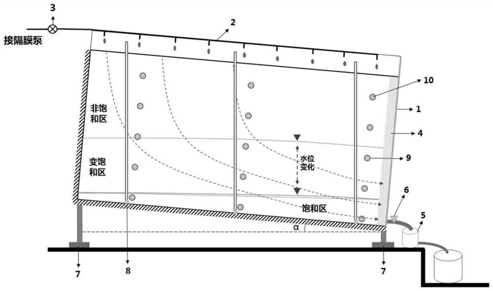 Drainage basin non-point source pollutant transport simulation test device and drainage basin non-point source pollutant transport simulation test method