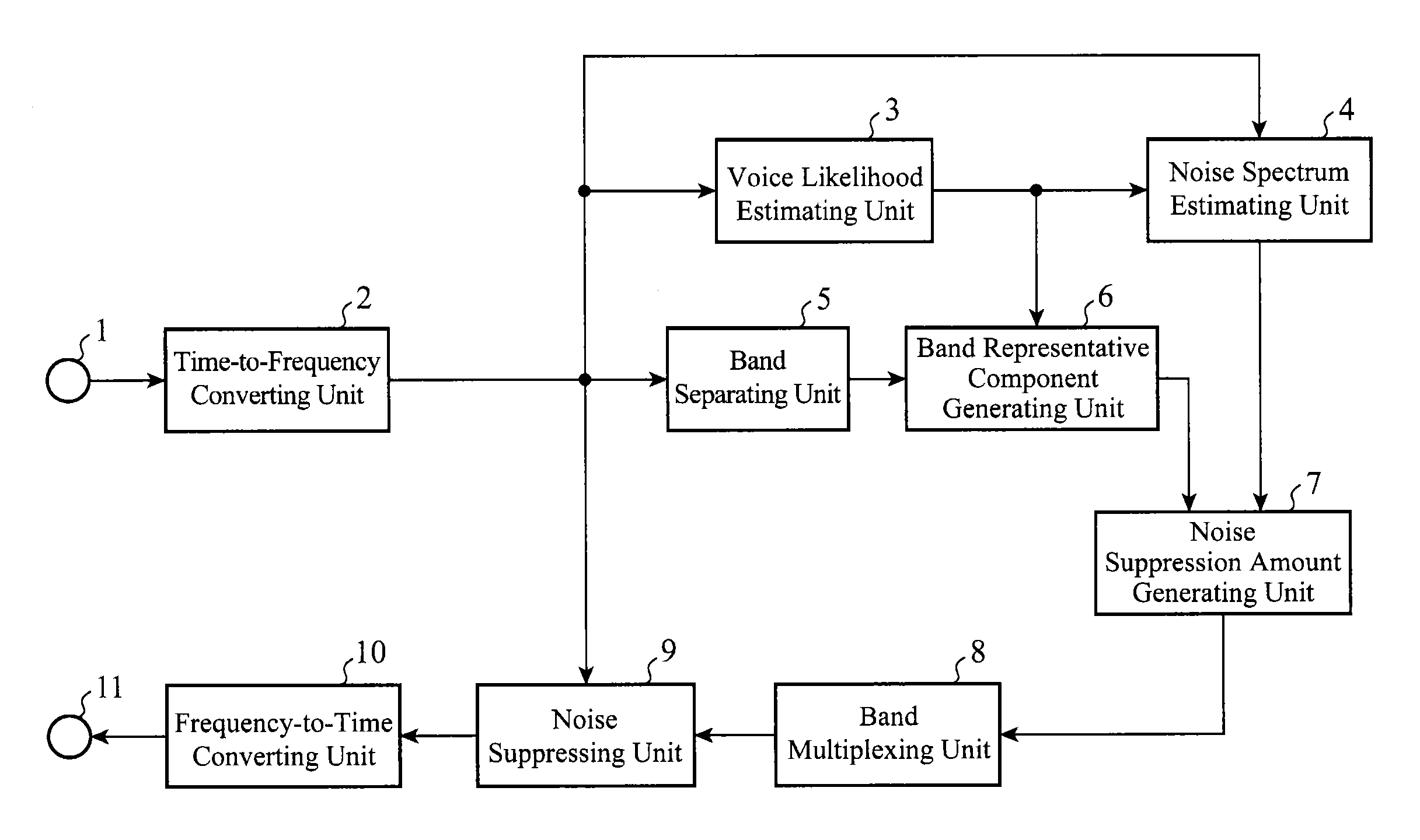 Noise suppression device