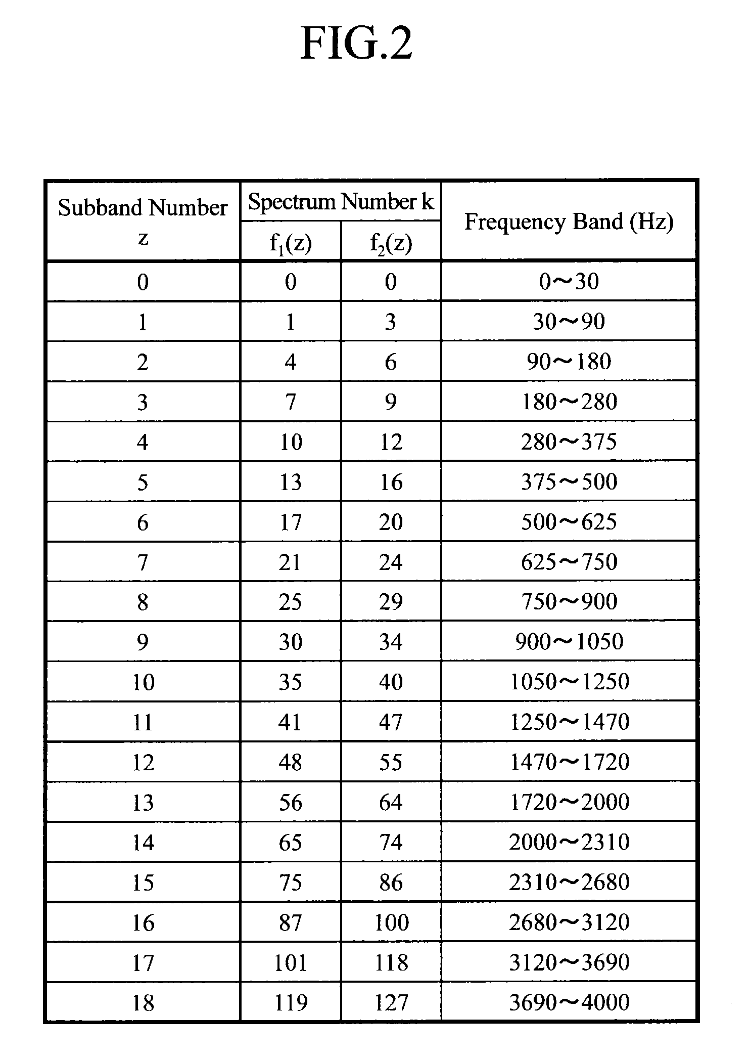 Noise suppression device