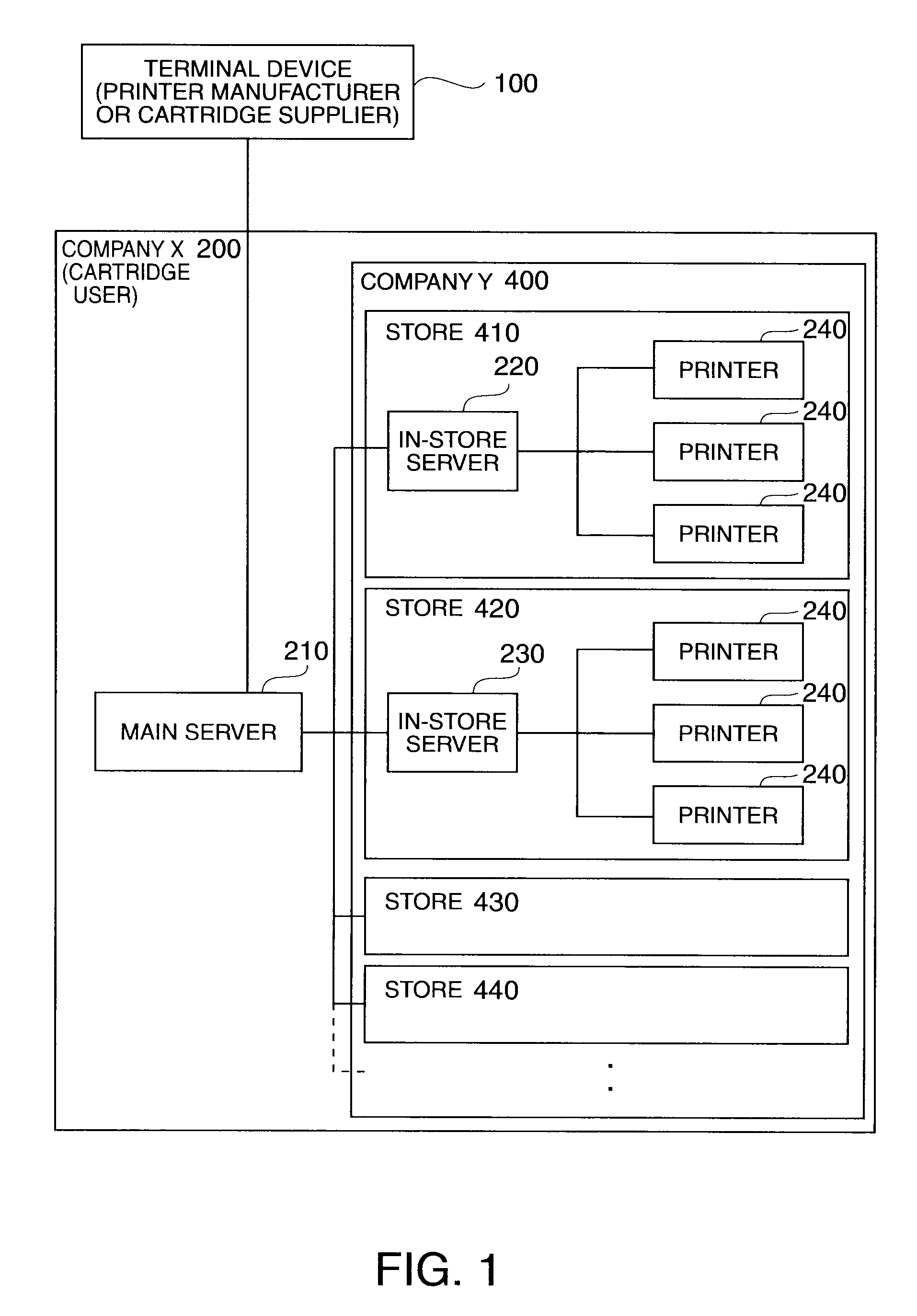 Printer and printing system