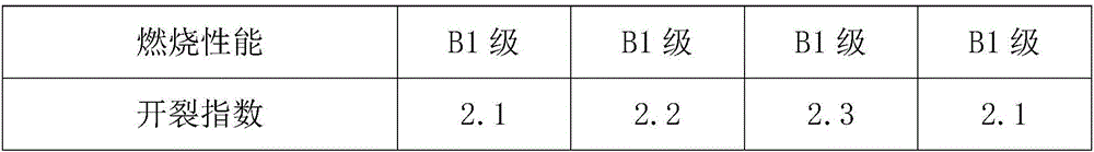 Anti-cracking heat-preserving wall construction material and preparation method thereof