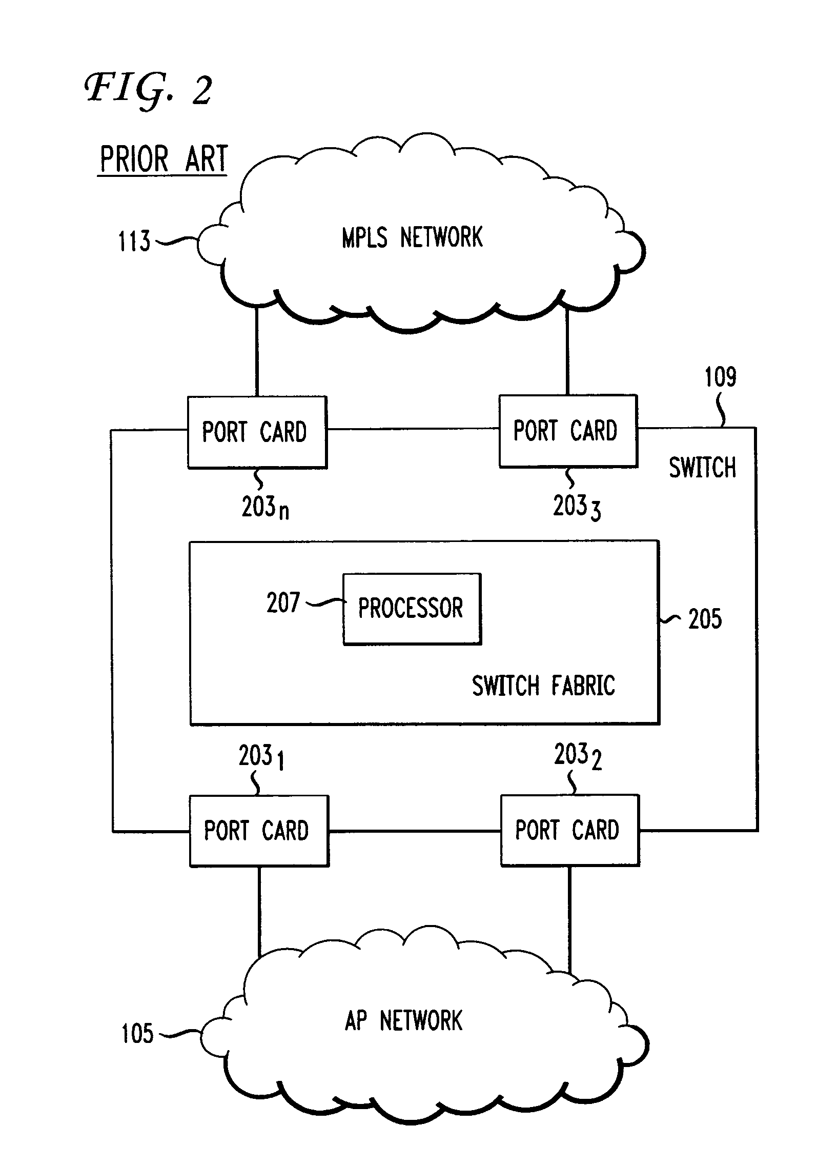 Layer 2 network rule-based non-intrusive testing verification methodology