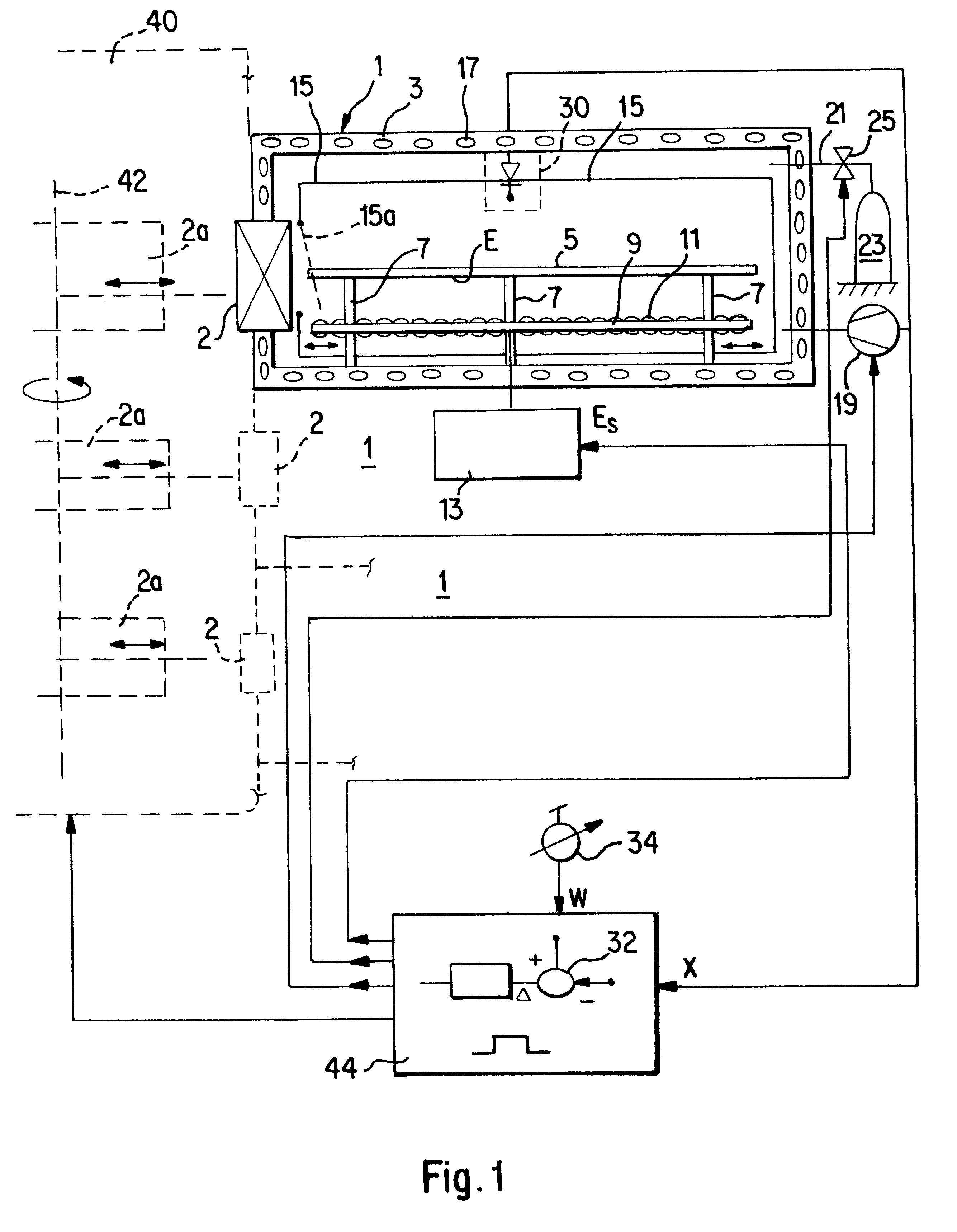 Heat conditioning process