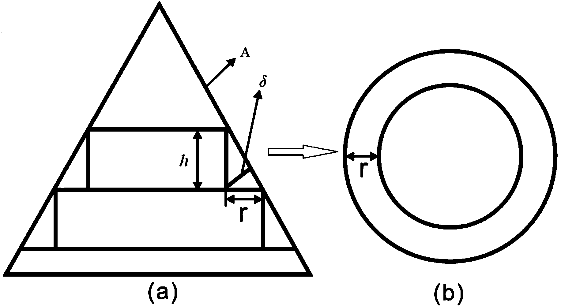 Self-adaptive layering method in 3D (three-dimensional) printing