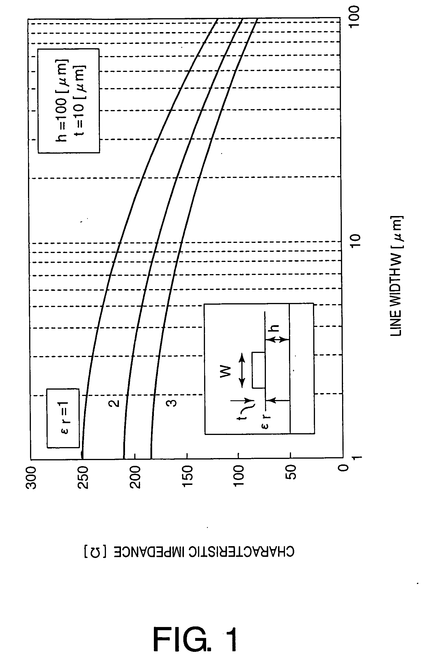 Circuit board, electronic device employing circuit board, and mehtod of producing circuit board