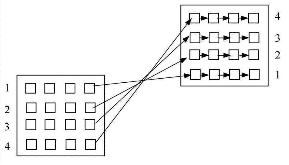 Millimeter wave phased-array wave beam aligning method and communication equipment