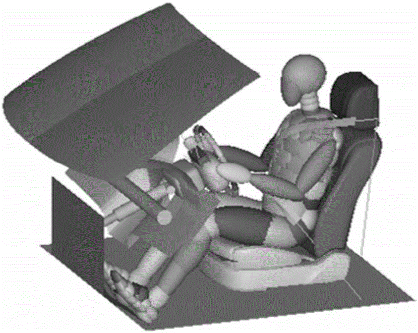 Occupant restraint system optimization method based on energy analysis