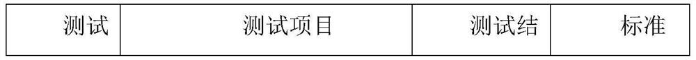 A kind of polyurethane damping floor material and preparation method thereof