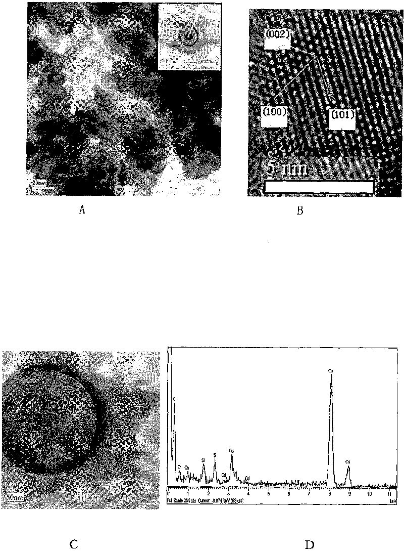 Nano-crystal with core-shell structure and preparation method thereof