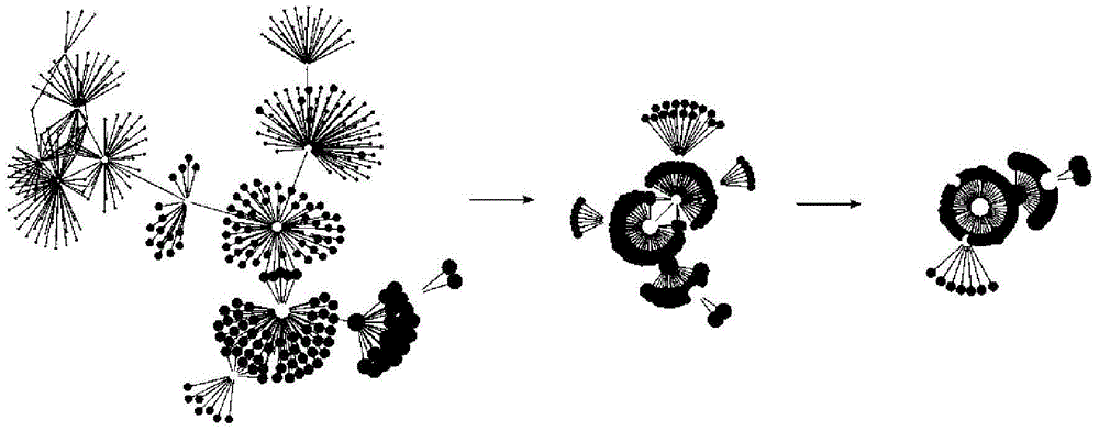 Academic map display method based on reference relationship among thesises