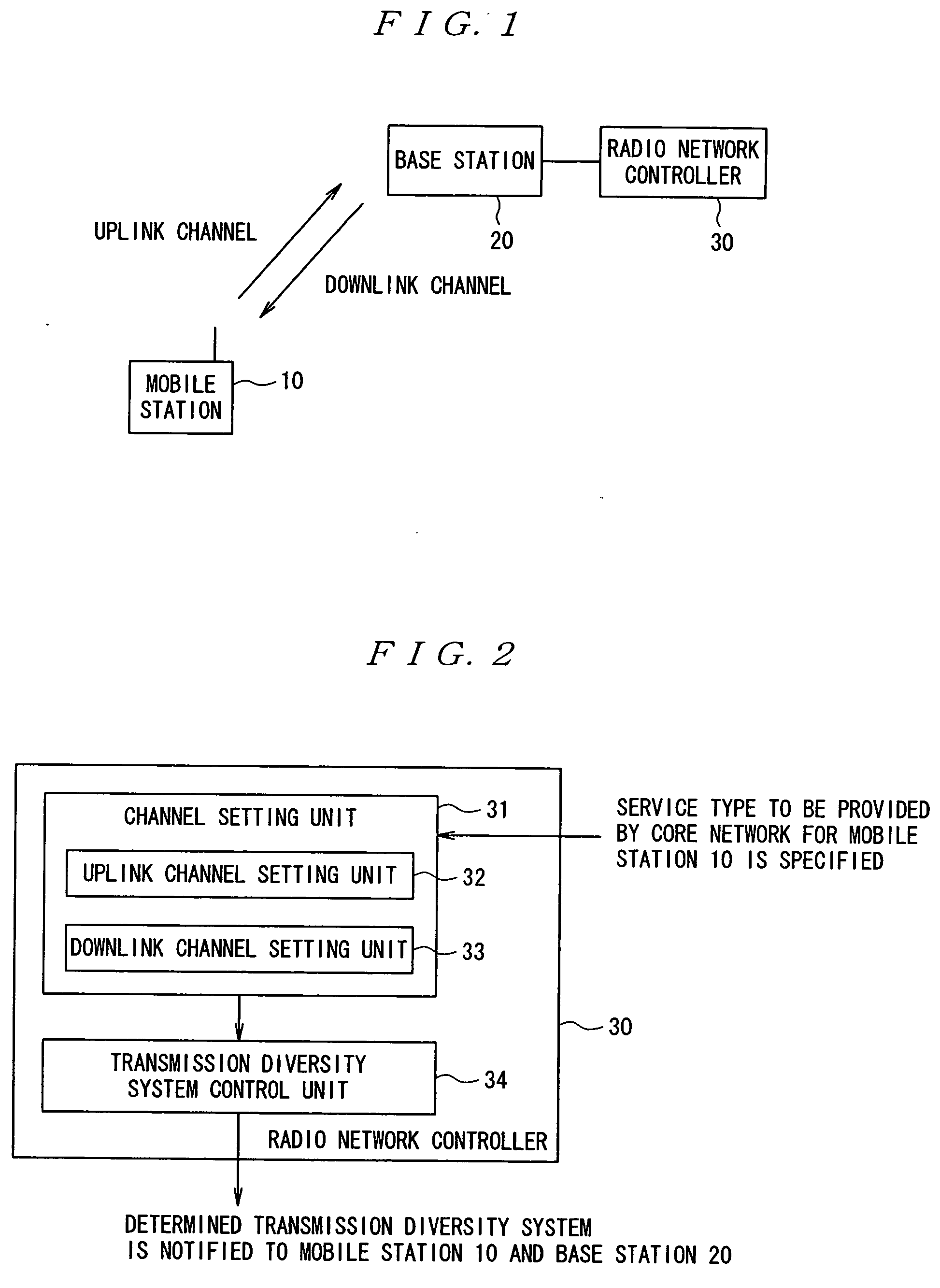 Method of controlling mobile communication system, control device, and mobile communication system