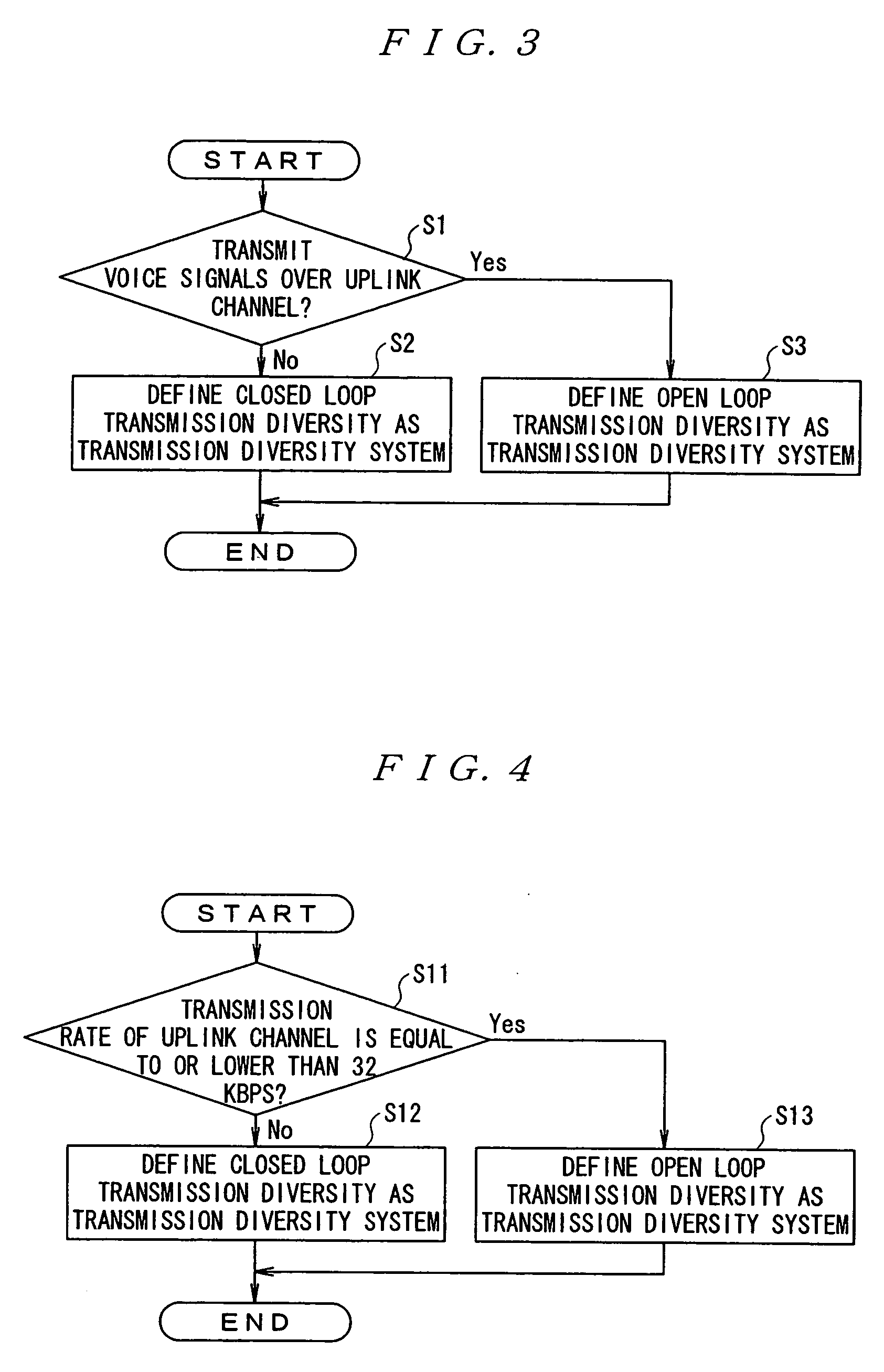 Method of controlling mobile communication system, control device, and mobile communication system