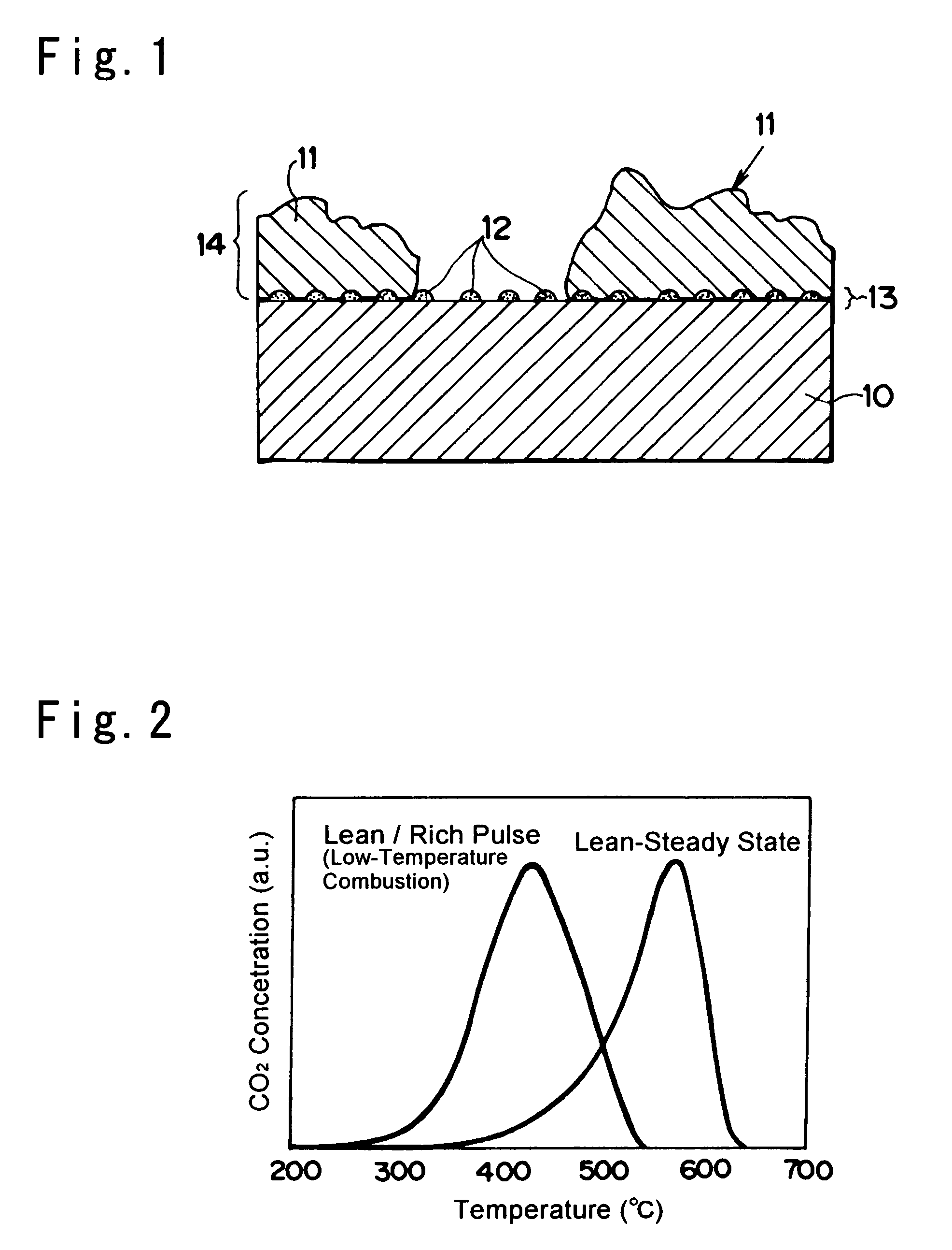 Particulate matter purifying device and manufacturing method thereof