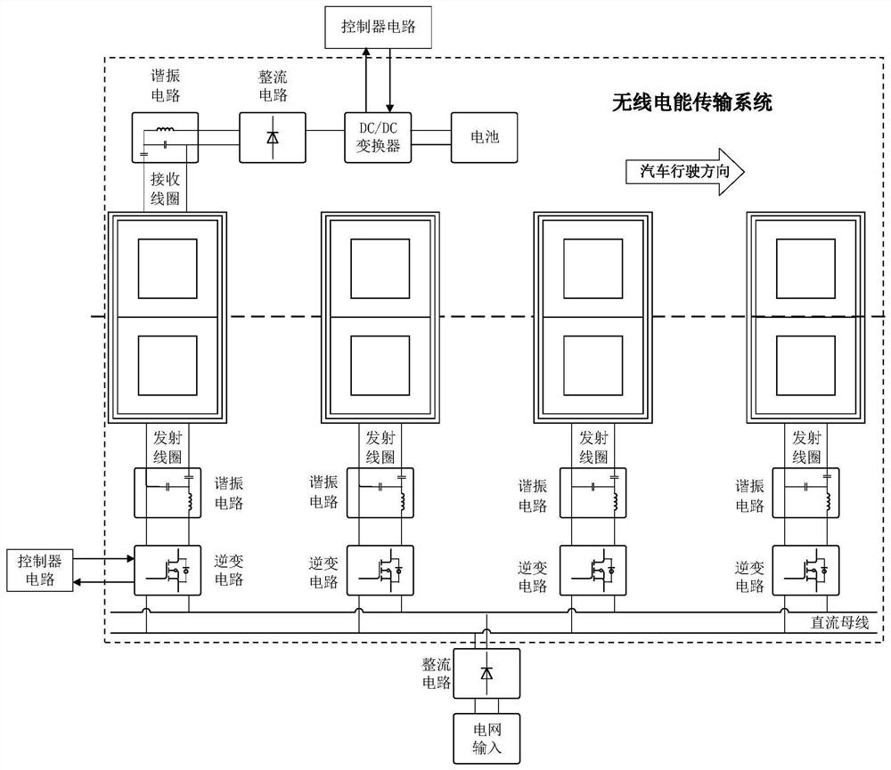 Controller circuit for wireless power transfer system